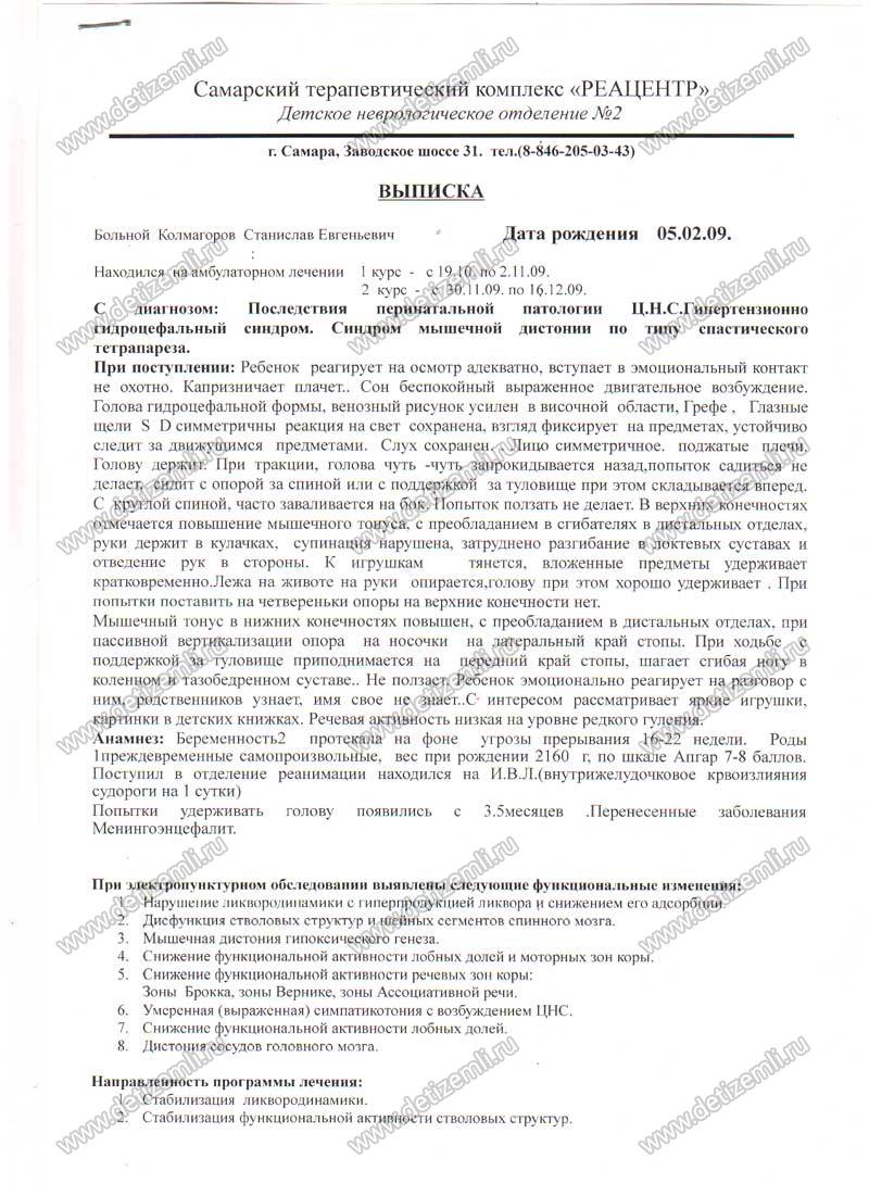 Флюкостат болит правый бок