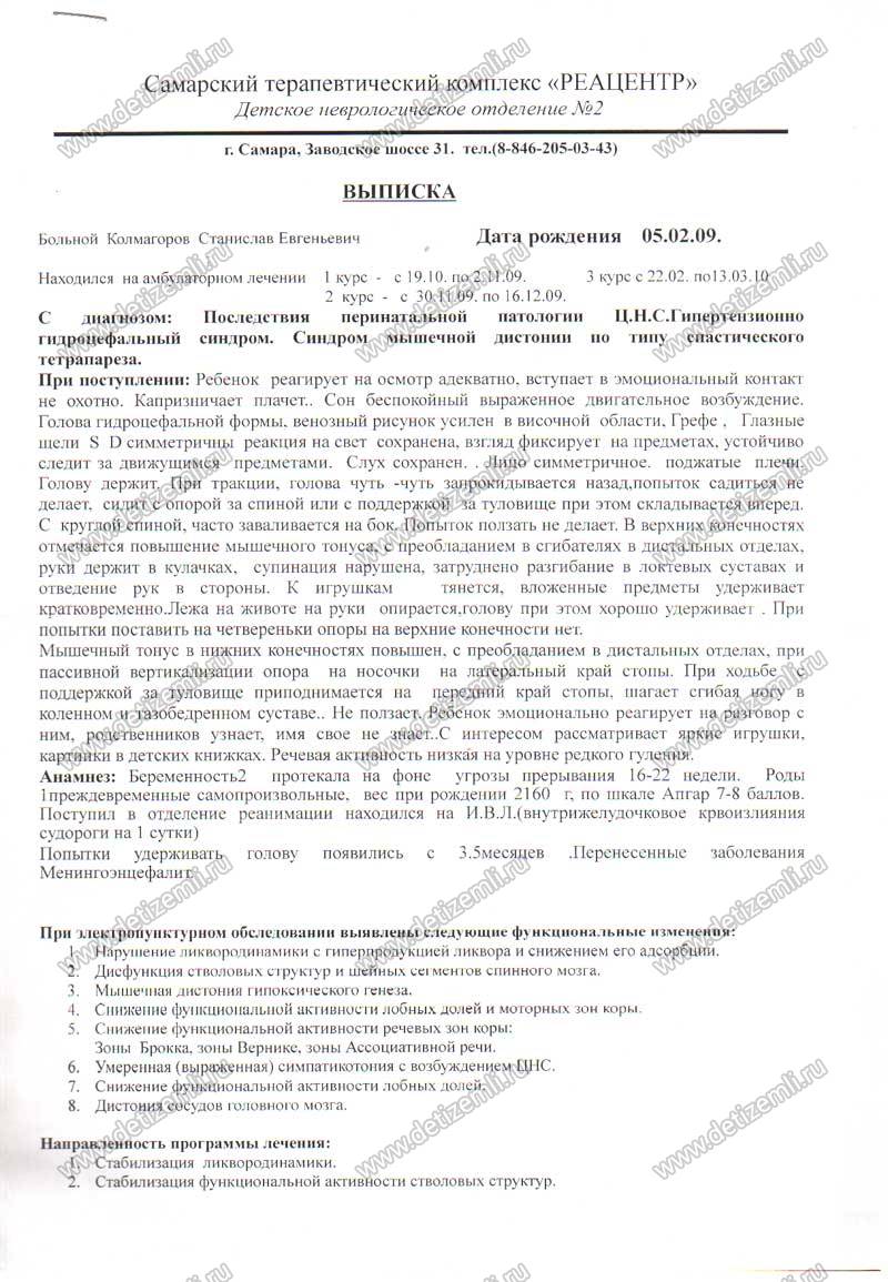 Болит под правой лопаткой после еды