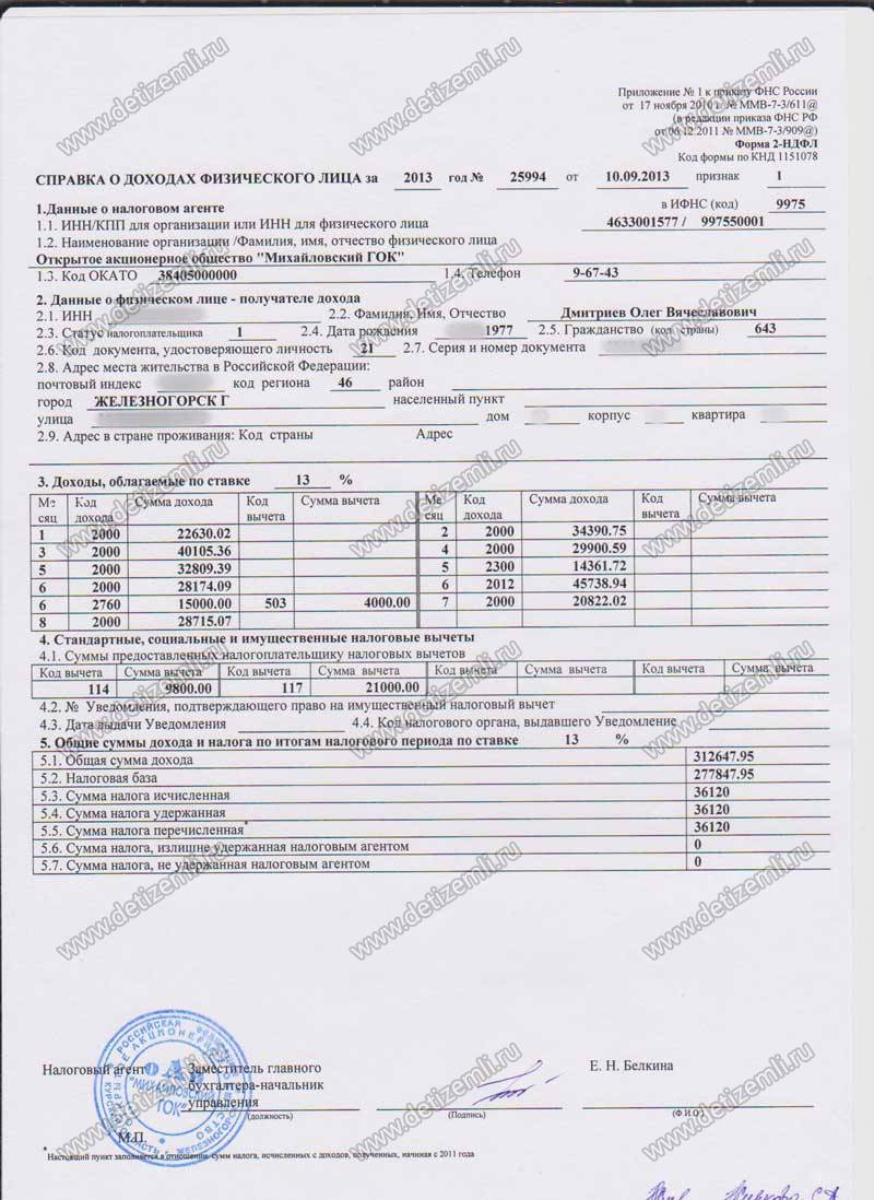 Сбербанк кредит справка о доходах. Справка по форме банка 3 НДФЛ образец. Справка о заработной плате по форме банка за 12 месяцев образец. Справка о доходах ВТБ образец заполнения на ИП. Пример заполненной справки о доходах.